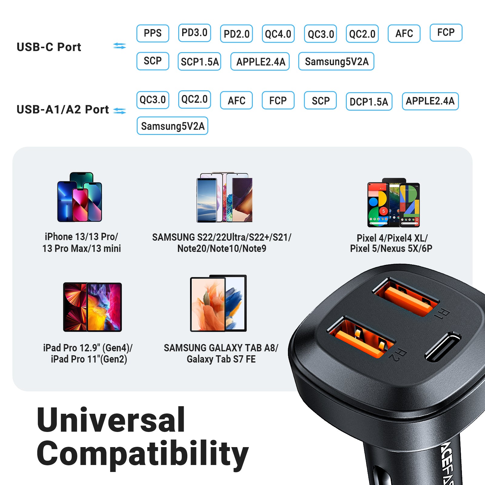 ACEFAST Fast Car Charger 66W (2 USB-A+USB-C) - B9