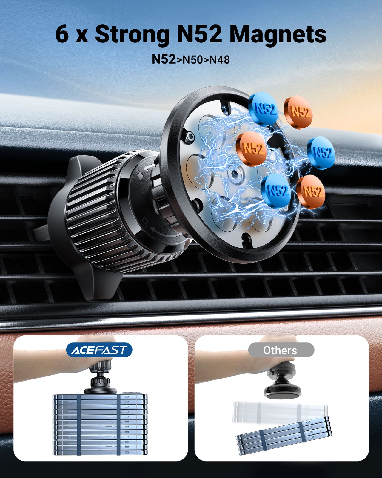 ACEFAST Car Phone Magnetic Holder - D6